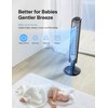 Pelonis 36-Inch Tower Fan for Bedroom – Oscillating Tower Fan