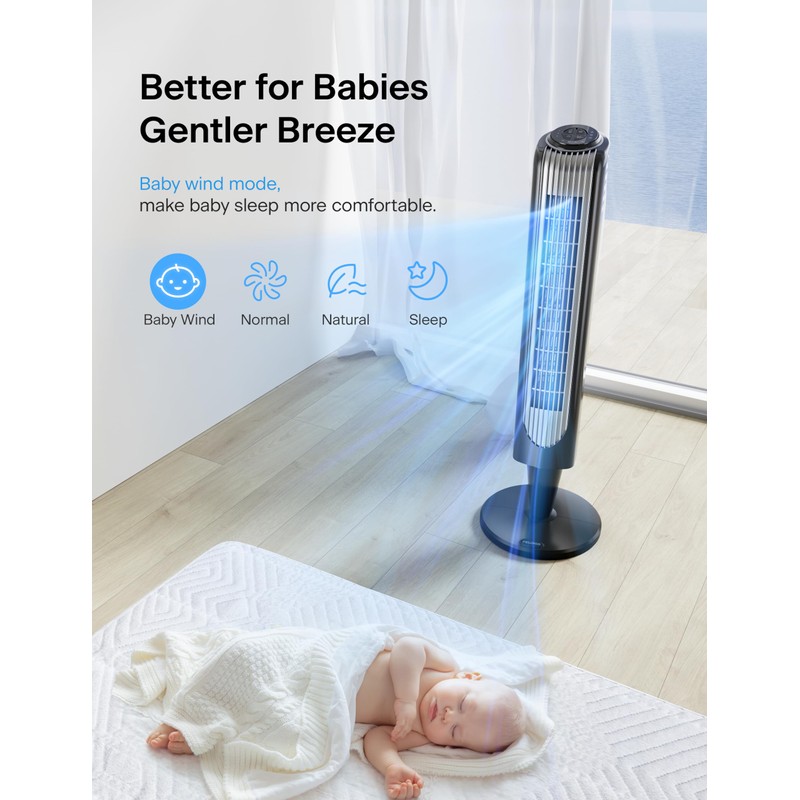 Pelonis 36-Inch Tower Fan for Bedroom – Oscillating Tower Fan