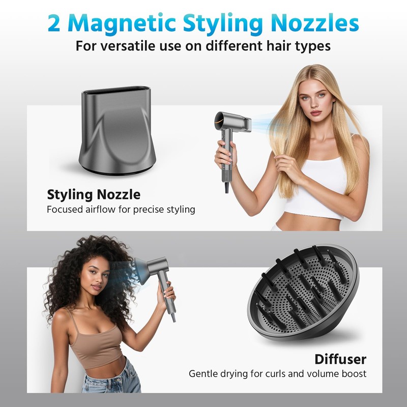 Ionic Hair Dryer with Diffuser, Fast Drying 160000 RPM High-Speed