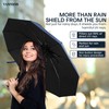 TANNESS Windproof Umbrella – 10-Rib Waterproof & Compact Umbrella with