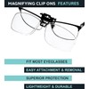 Clip-On Flip-Up Magnifying Reading Glasses, +4.5 Diopter, Small Frame, Rectangular,