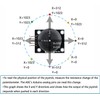 VISSQH XY Dual Axis Joystick Breakout Module PS2 Joystick Game