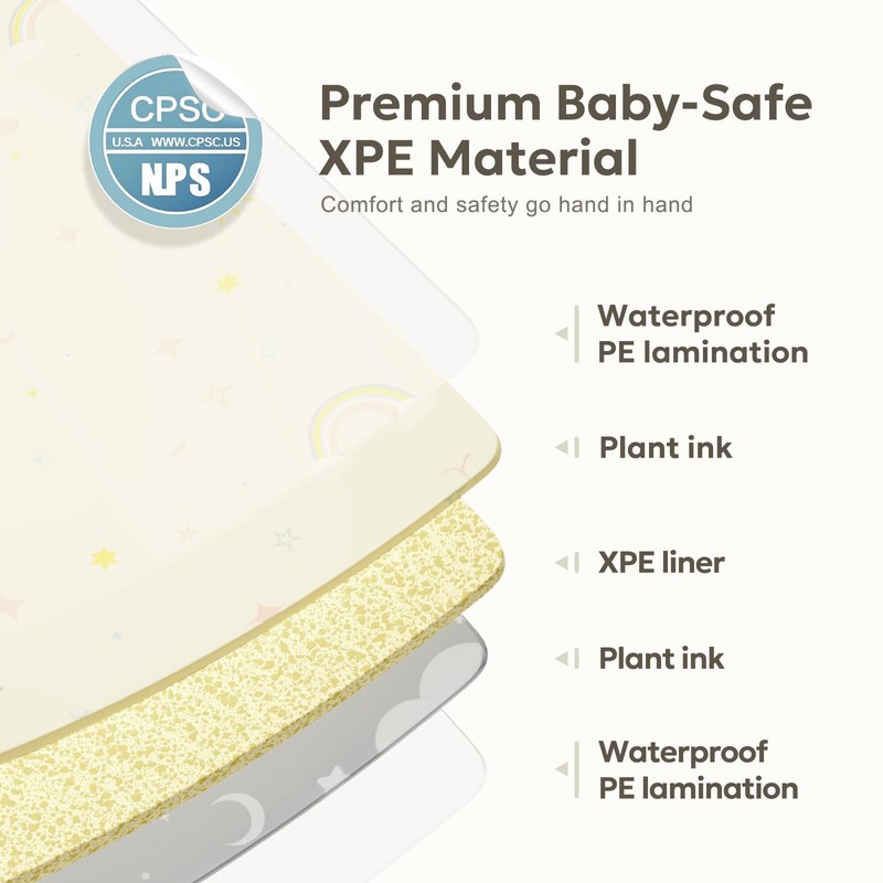 Extra Large Foldable Play Mat, Reversible Baby Play Mat with