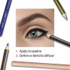 Wet n Wild Color Icon Kohl Liner Pencil Brown Pretty