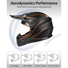YEMA Adults Dirt Bike Helmets, Ventilated Motocross ATV Dirtbike Offroad BMX MX Helmets, DOT Approved Motorcycle Helmets for Four Wheeler UTV Unisex-Adult Men Women, YM-915, Black