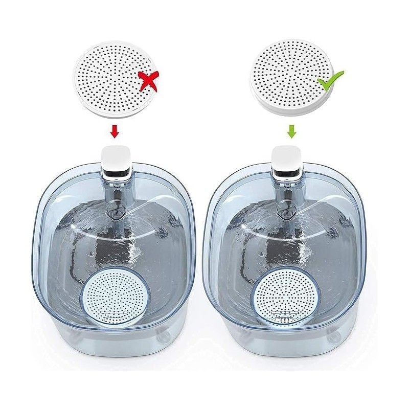 HoneyGuaridan Replacement Carbon Filter Updated for Pet Water Dispenser W18/W25/W25