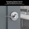 Bedroom/Bathroom Door Steel Emergency Release Tool Compatible with Kwikset Interior