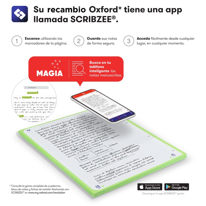 Oxford Oxford A4 Refill 80 Sheets Squared 5 x 5