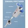 PRECIPETTE 0.1 - 2.5 μl pipettes, pipettor, micropipette, laboratory, single