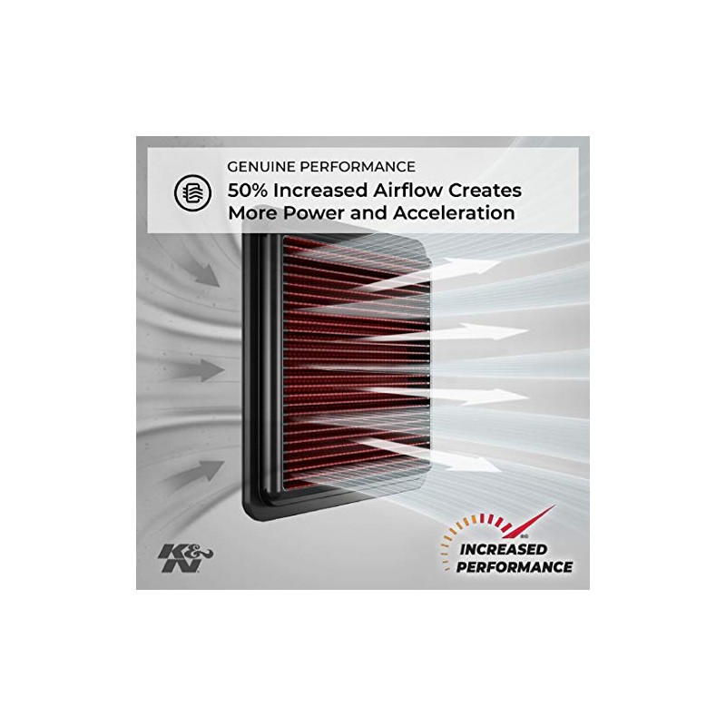 K&N Filtro de Aire para Motor Powersport KA-6415 Compatible con