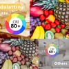 dalattin T6 LED Light Bulbs, 40W Equivalent Dimmable 2700K Soft