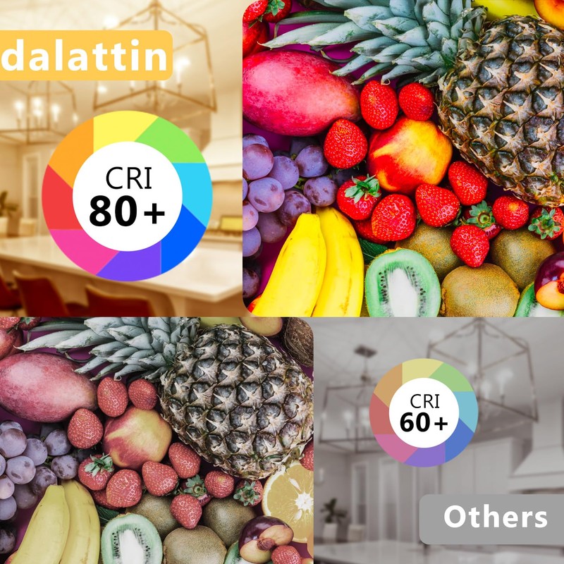 dalattin T6 LED Light Bulbs, 40W Equivalent Dimmable 2700K Soft