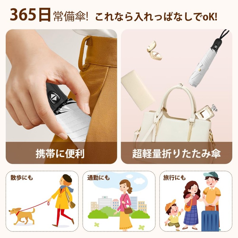 Folding Parasol, Ultra Lightweight, 7.1 oz (201 g), Automatic Opening/Closing