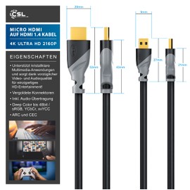 microHDMI to HDMI Vol3