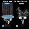 JINYOMFLY Rain Shower Head with LED, Rain Shower with LED