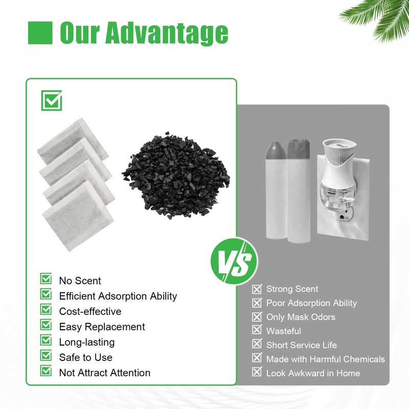 Pack of 20 Distilling Filters, Activated Carbon Water Filter, Replacement