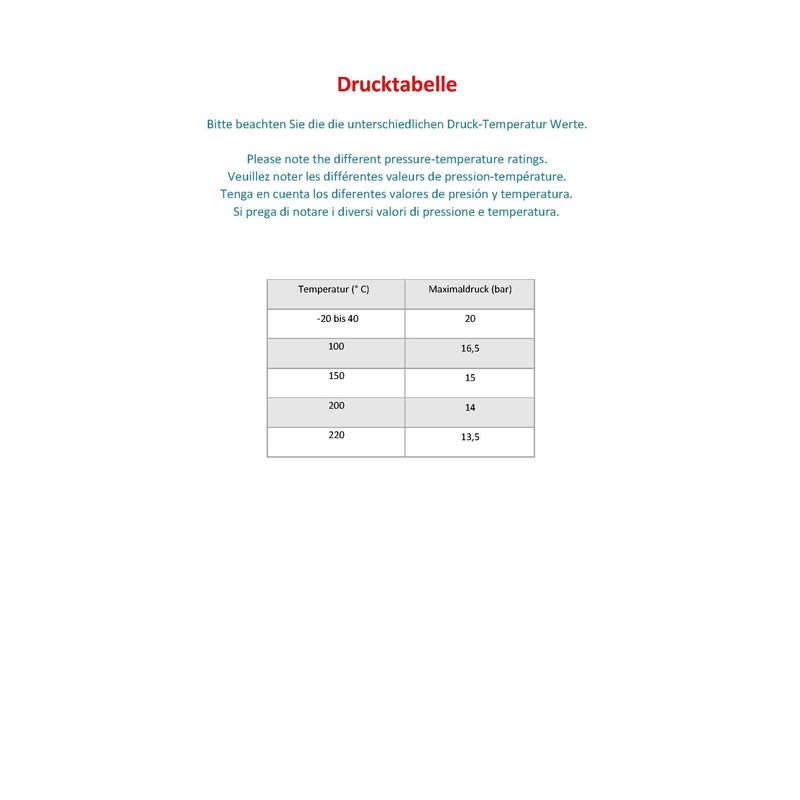 KI Stainless Steel Reducing Double Nipple V4A thread fitting., 1