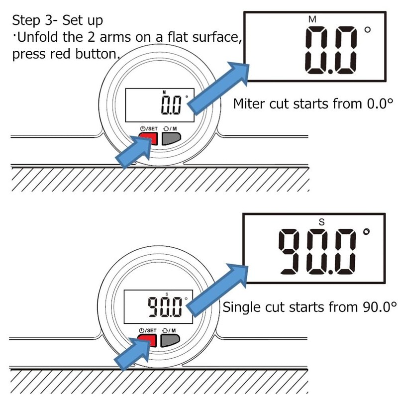GemRed Digital Miter Saw Protractor