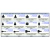 Dsnaduo 160 PCS Black Automotive Rubber Bumper Assortment, Rubber Stop