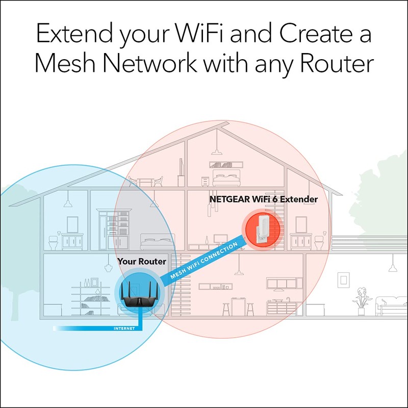 NETGEAR WiFi 6 Mesh Range Extender (EAX12) - Add up
