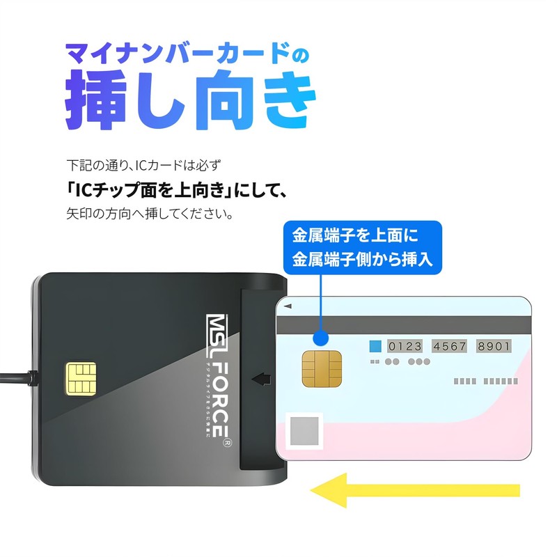 Reliable Japanese Company MSL FORCE 4-in-1 IC Card Reader Compatible