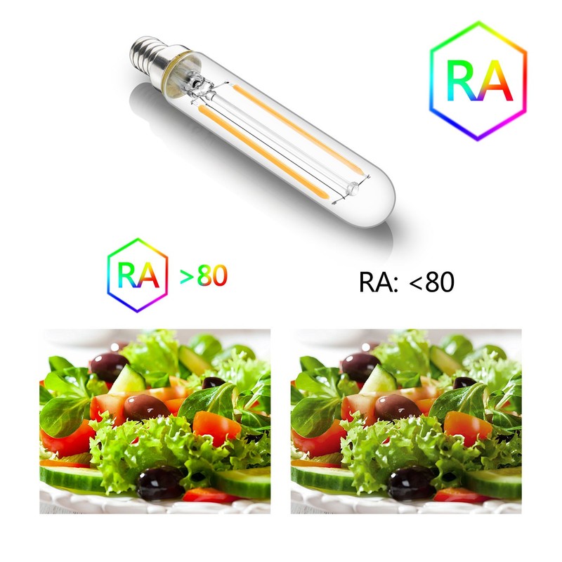 Rayhoo E12 Dimmable LED Candelabra Light Bulbs 4W 110V Edison