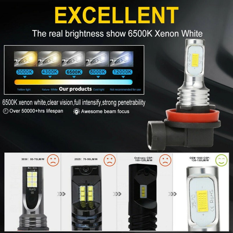 Unbranded H11 LED Headlight Super Bright Bulbs Kit 6000K White