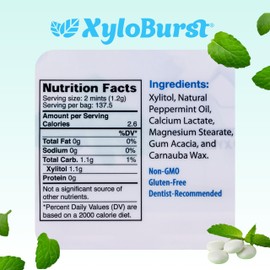 XyloBurst - Xylitol Mints | Sugar Free Breath Mints for Oral Health | Gluten Free, Vegan, Keto Friendly | Aspartame Free Mints | Peppermint | 275 Count