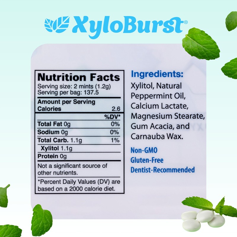 XyloBurst - Xylitol Mints | Sugar Free Breath Mints for