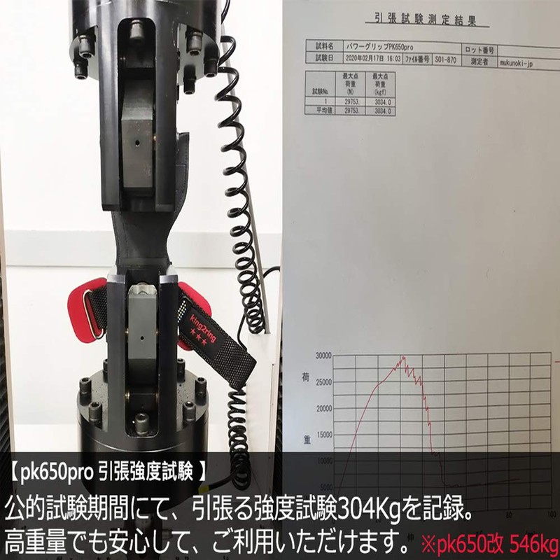 King2ring PK650 Pro Power Grip, Non-Skid Rubber