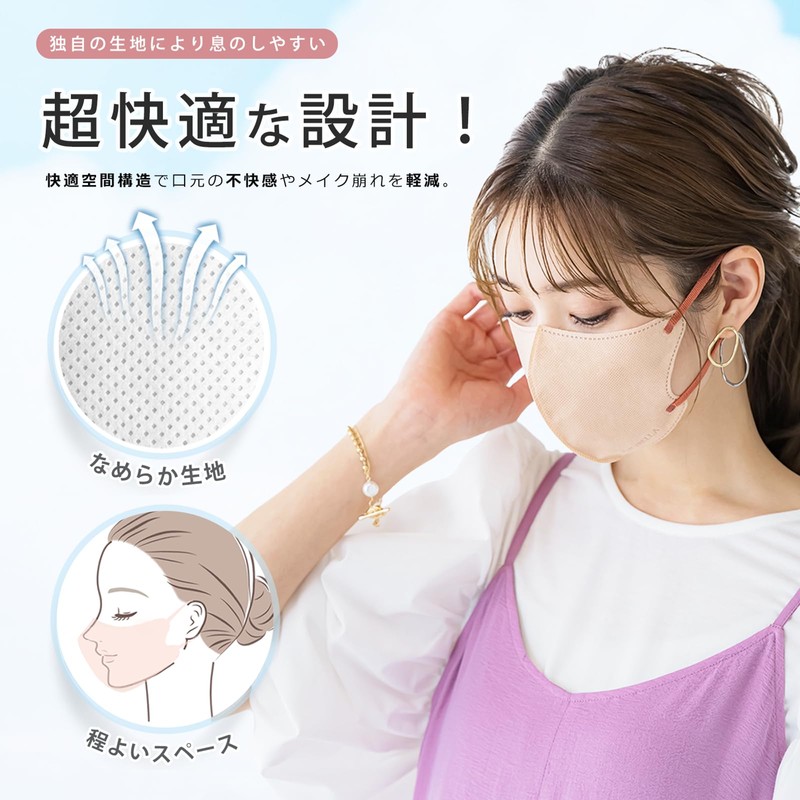 CICIBELLA 5D Sculpted Mask, Bicolor Box, Non-Woven Fabric, Cool Mask,