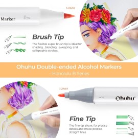 Ohuhu 120 Colors Brush-and-Fine Dual Tips Alcohol-Based Markers Refillable