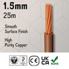 Primes DIY Single Core Conduit Cable 1.5mm Copper Wire Insulated
