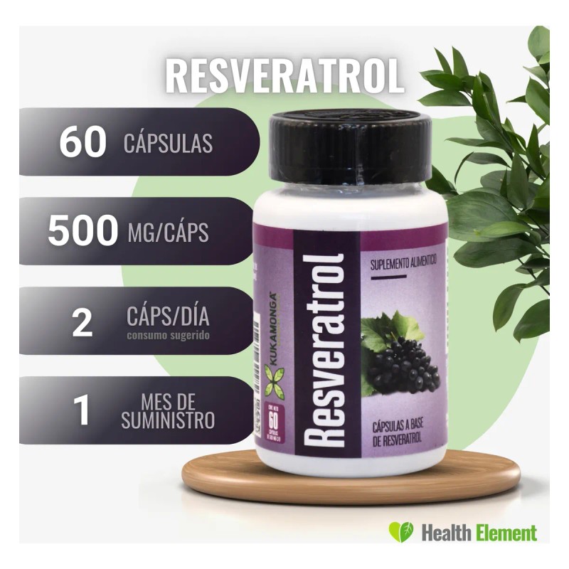 Kit Resveratrol Schisandra Complex Shatavari Ginseng Maca Sin Sabor