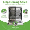 OrientLeaf Dishwasher Cleaner And Deodorizer 24 Pack, 1 Year Supply