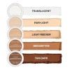 Polvo Clarifying Finishing Barefocus Wet N Wild