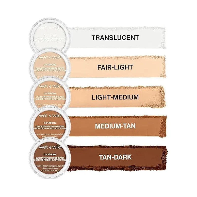 Polvo Clarifying Finishing Barefocus Wet N Wild