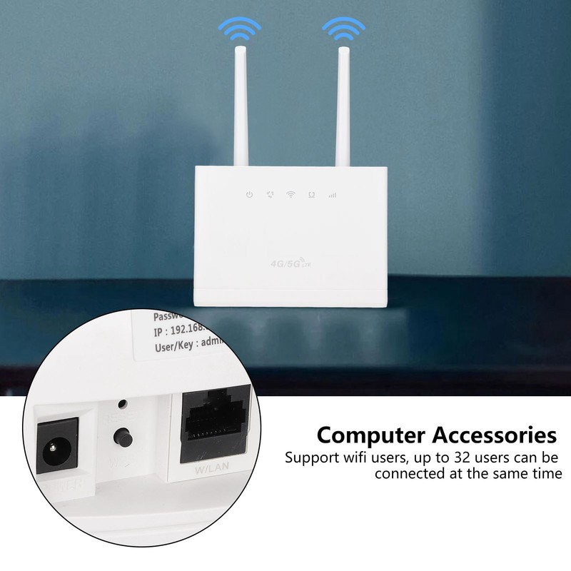 Router for SIM Card Built in Firewall 300Mbps 4G Wired