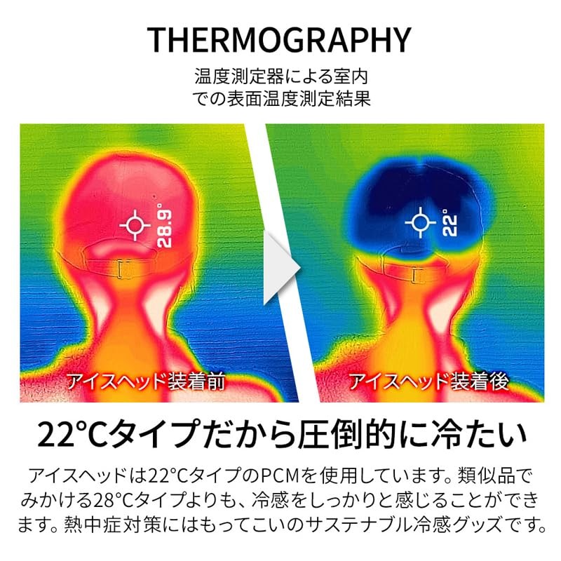 WoLraYuan Ice Head Hat Ice Pack Hat Cooling Pad PCM