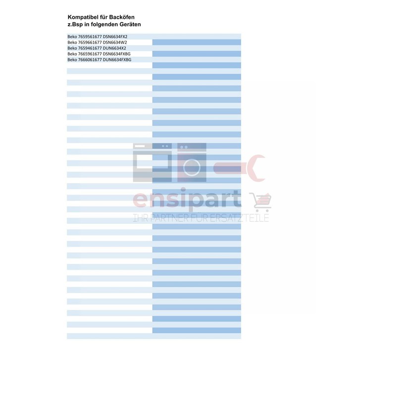 ensipart Electronics Compatible / Replacement Like Beko 1510153330 Board with