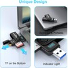 USB 3.0 SD Card Reader, 2-in-1 USB Memory Card Reader
