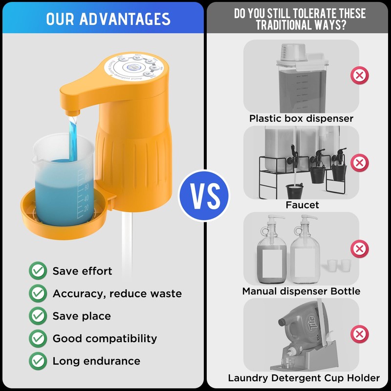 Arlion Detergent Dispenser, Auto Laundry Detergent Dispenser with Silicone Laundry