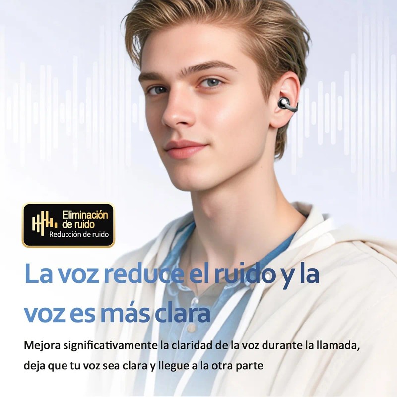 HOLFILL Audfonos Bluetooth 5.4 Clip Ear para Gaming y Deporte
