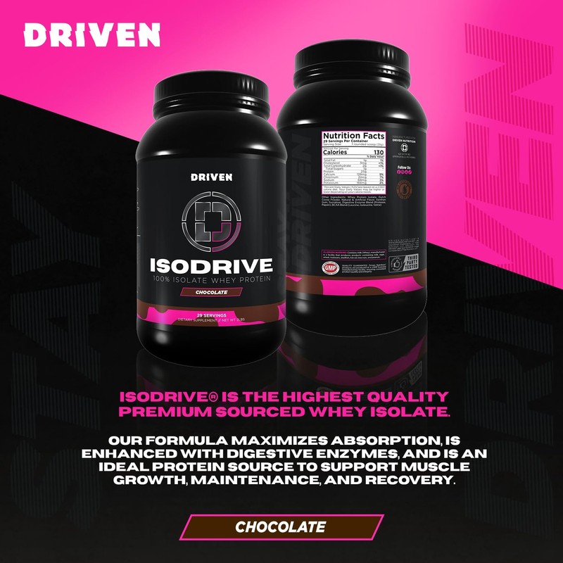 Driven Nutrition IsoDrive Whey Isolate Protein Powder 2lb (Chocolate) –