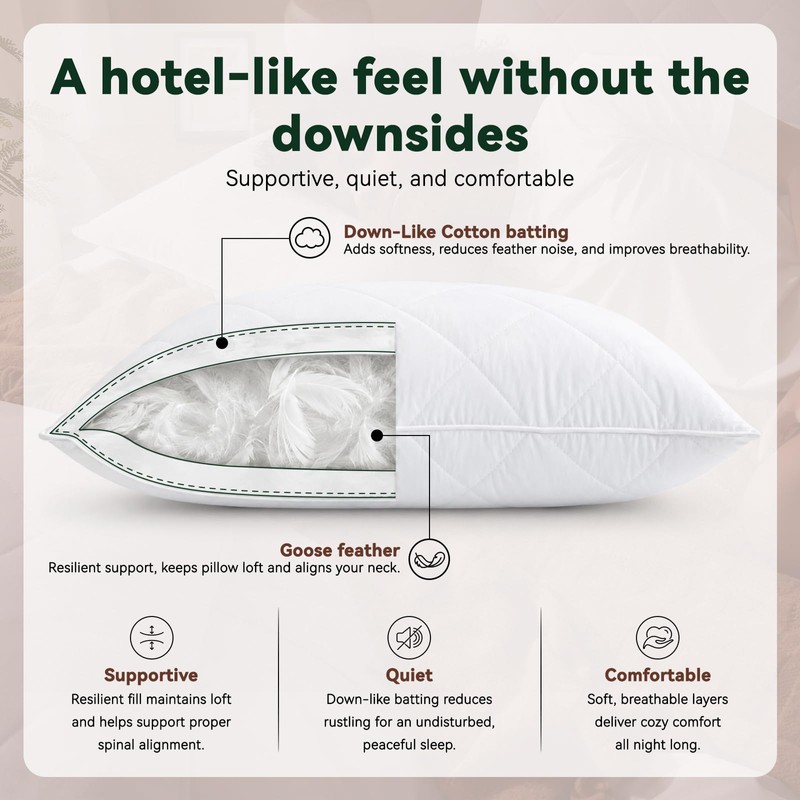 Three Geese White Goose Feather Cotton Pillows Queen Size Set