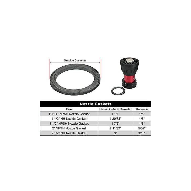 1" NH NST NPSH Nozzle Gasket - Plastic Brass Aluminum