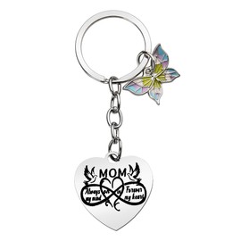 Mom Memorial Gifts for Loss of Mother Keychain Sympathy Gift Mother Key Chain Condolences Remembrance Gifts for Loss of Mom Bereavement Gift Grief Cremation to Mama Funeral Miss You Present