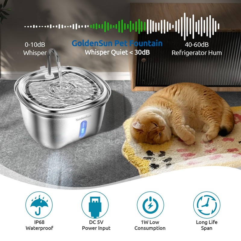 Cat Fountain Pump Compatible with ORSDA, LED Light, Replacement Motor