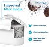 Maxblue Water Filter, Replacement for Brita® Maxtra+® Plus, Maxtra Pro®