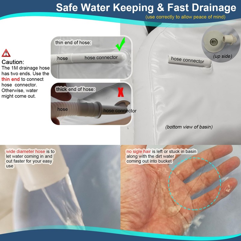 Goping Large Size Inflatable Hair Washing Basin with Head Comfort